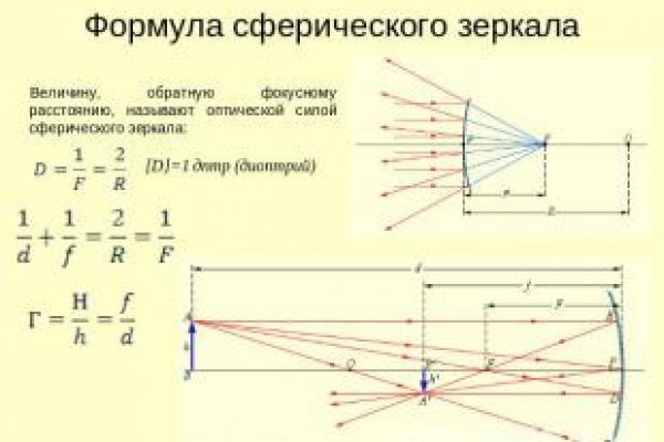 Современный маркетплейс kraken door