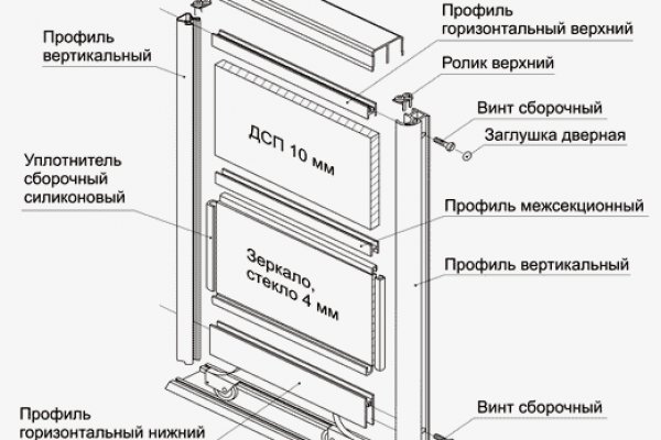 Кракен даркет